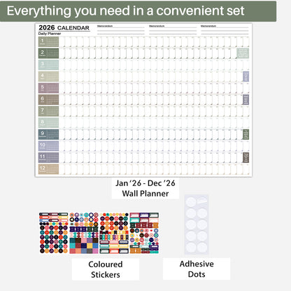 52-Week Daily Tracker